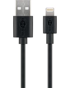 USB-laturi ja -datakaapeli