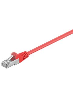 CAT 5e Verkkokaapeli, F/UTP, punainen, 0,25m
