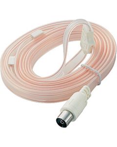 Dipoliantenni radioon, 1,75m