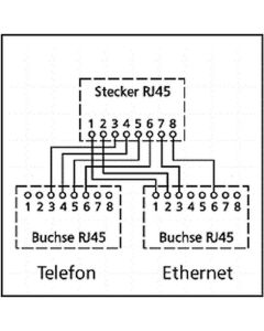 Kaapelijakaja (Y-kaapeli)
