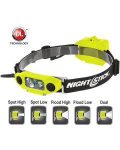 Nightstick XPP-5462GX – ATEX-otsalamppu Dual-Light (310 lumenia) LED