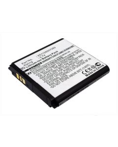 Doro PhoneEasy 614 / 615 / 615gsm / 680 / 682 -akku (yhteensopiva)